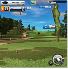 Virtual Screen Golf